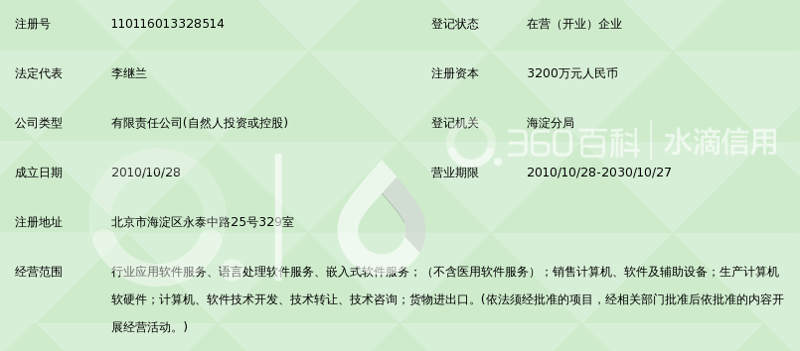 定制企业管理新高度:个性化系统助力企业扬帆起航